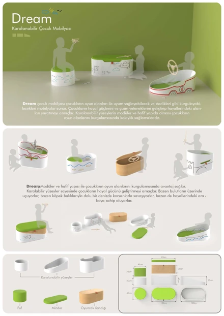 Ege İhracatçı Birlikleri II. Ezber Bozan Tasarım Yarışması